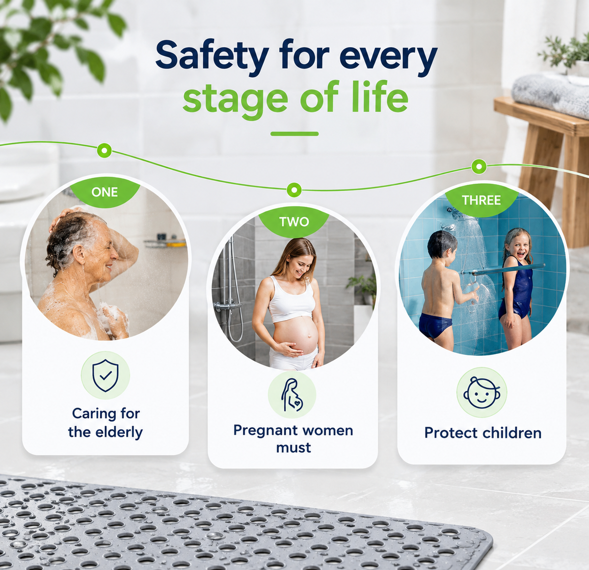 EverMate - Secure Shower Mat - Antibacterial & Non-Slip
