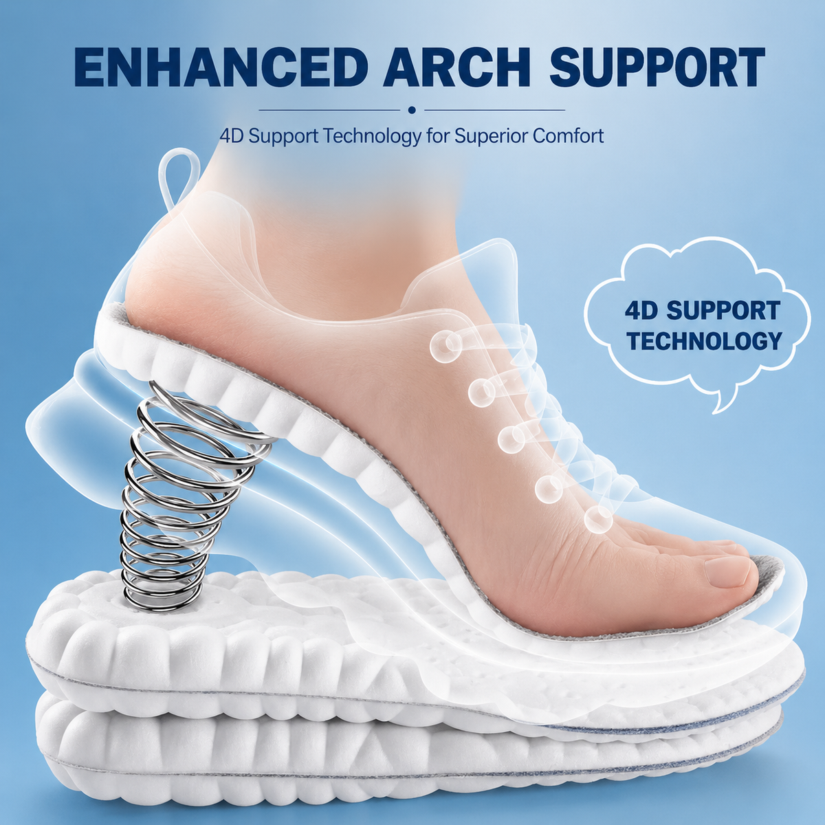 Evermate - Massage Insole