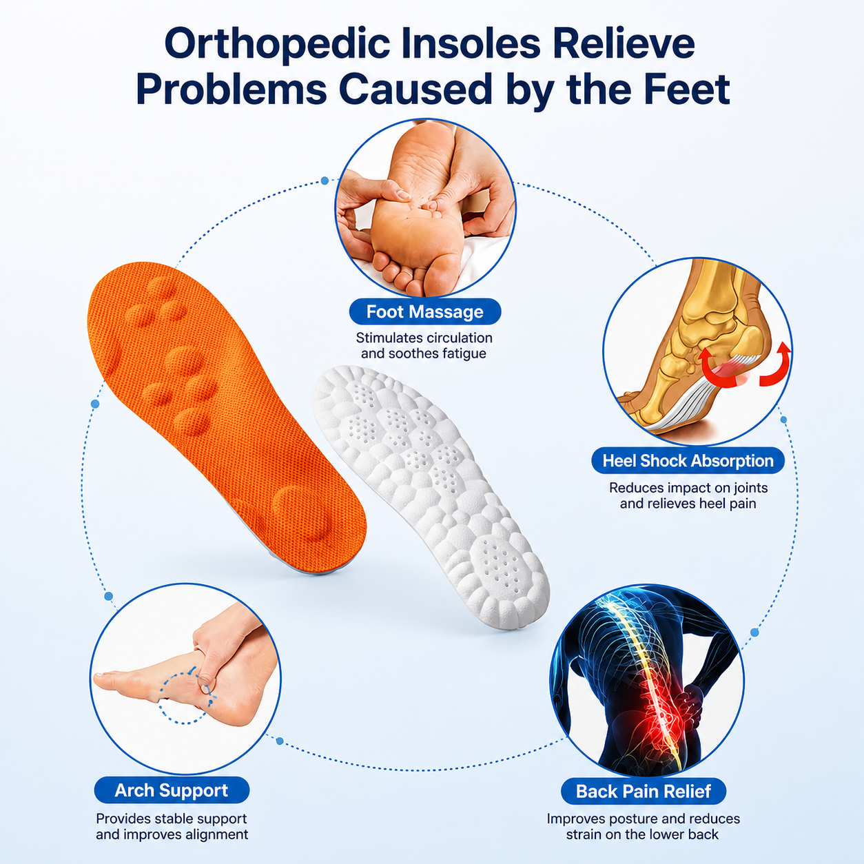 Evermate - Massage Insole